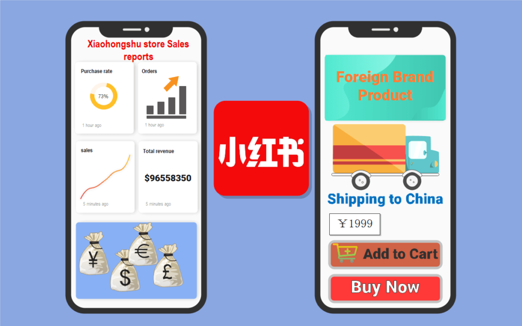 Foreign company open Xiaohongshu store